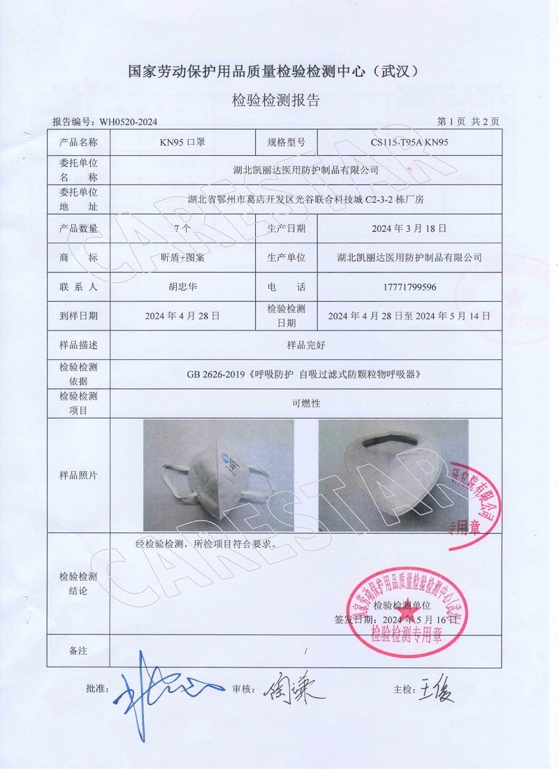 CERTIFICATES